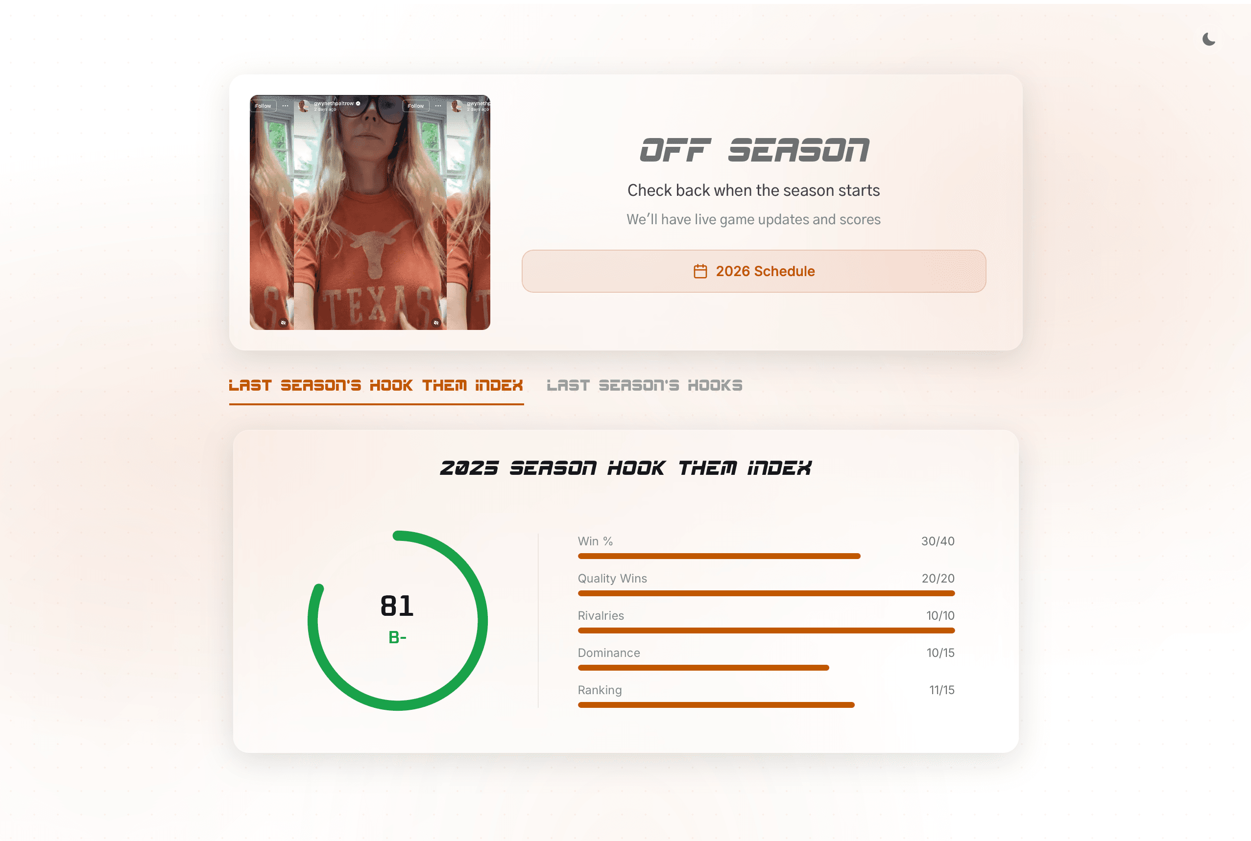 Did We Hook Them - University of Texas Football informational site